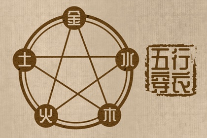 日历黄道吉日,黄道吉日,日历2025年黄道吉日